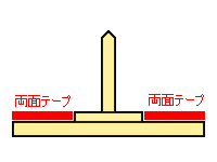 �Хå����̿�