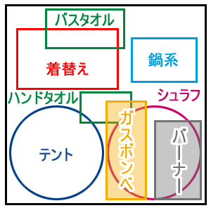 �Хå���¦ (������)