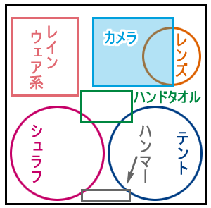 �Хå���¦ (������)