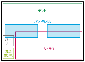 �Хå����� (����)