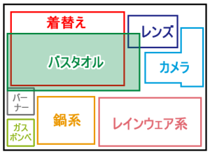 �Хå����� (������)